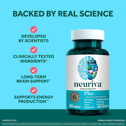 NEURIVA Plus Brain Supplements for Memory and Focus, Clinically Tested Nootropics Neurofactor and Phosphatidylserine, with Vitamin B12, Vitamin B6 and Folic Acid, 30 Count Capsules